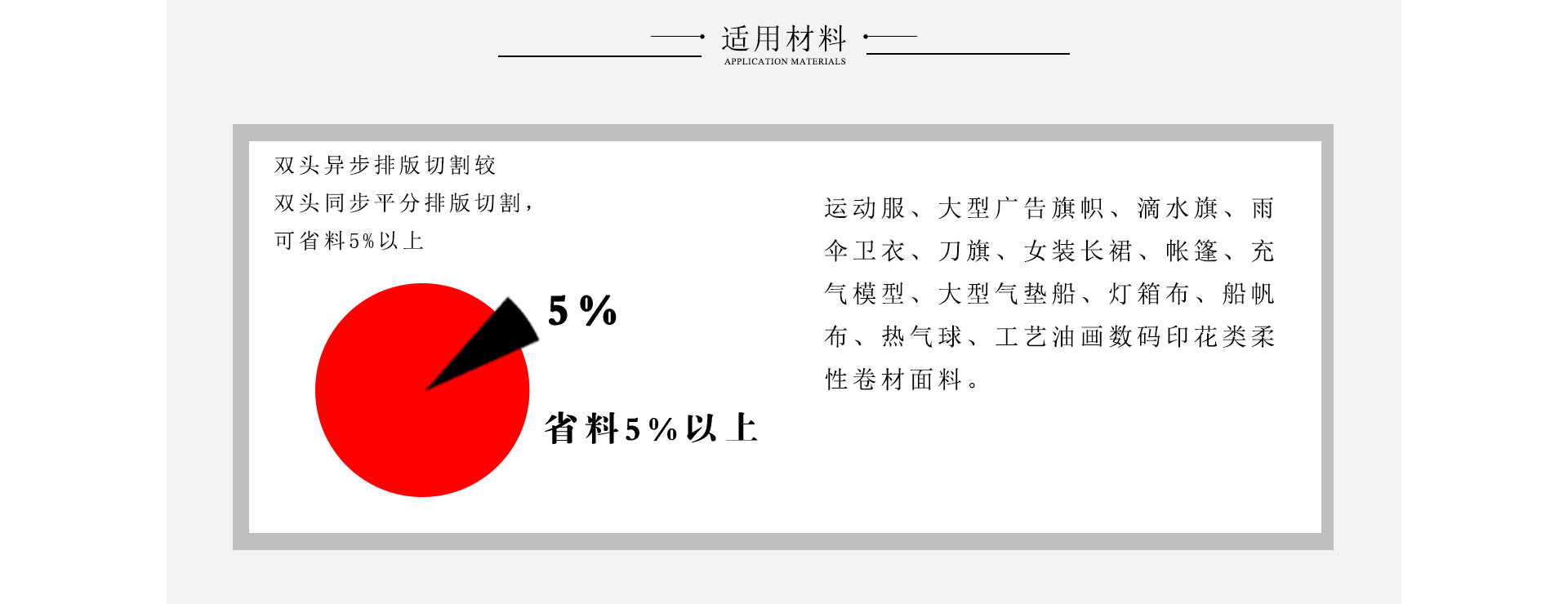 蕾絲花邊裁切機